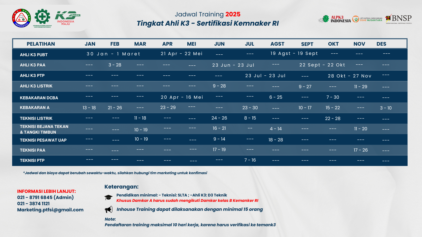 AHLI - 2025